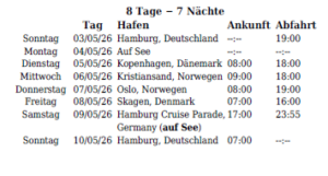 Reiseplan MSC Hafengeburtstag
